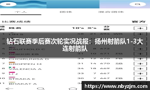 易游体育注册登录
