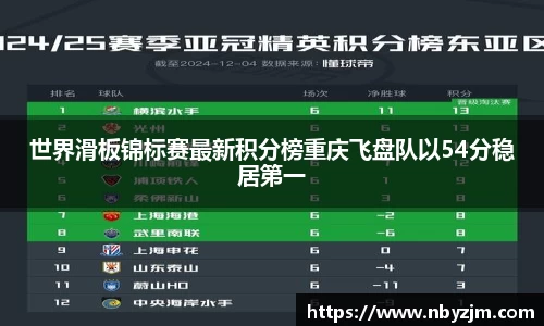 易游体育注册登录